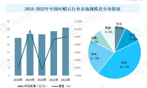 矮脚棯功效-矮怀的功效网—知名的矮脚棯功效网站,分享矮茶有什么作用知识